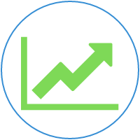 QuickBooks Online Integration