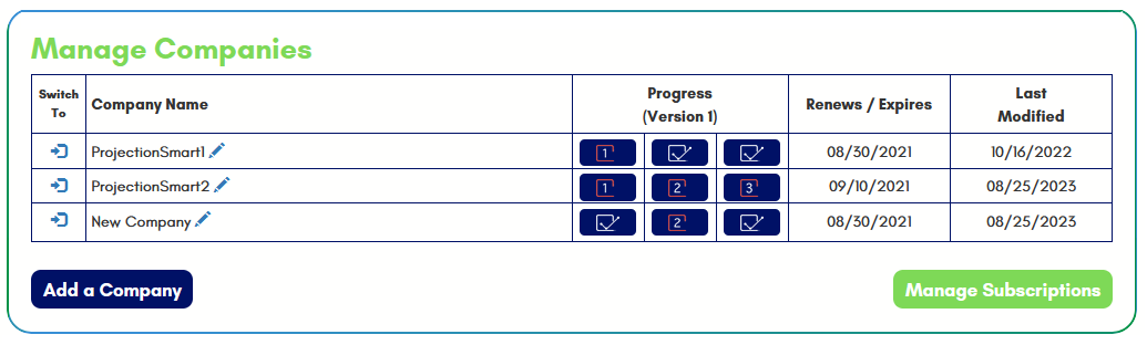 Manage your companies with ProjectionSmart